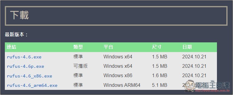 3 種製作 Windows 11 USB 安裝隨身碟的方法，可移除 TPM、微軟帳戶登入限制 - 電腦王阿達