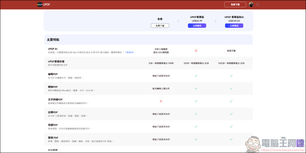 搭載 AI 功能的 PDF 編輯軟體「UPDF」| 高效率、價格實惠的 AI PDF 專業編輯軟體新選擇 - 電腦王阿達