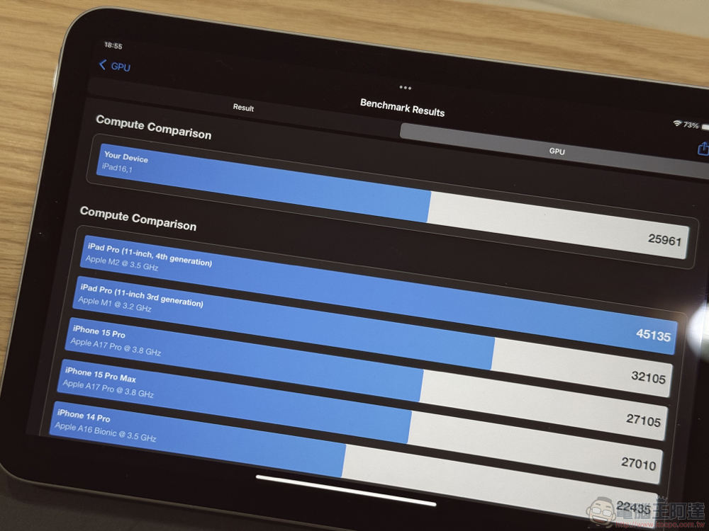iPad mini 7 / iPad mini（A17 Pro）開箱使用體驗：這，是你要的 Pro 嗎？ - 電腦王阿達