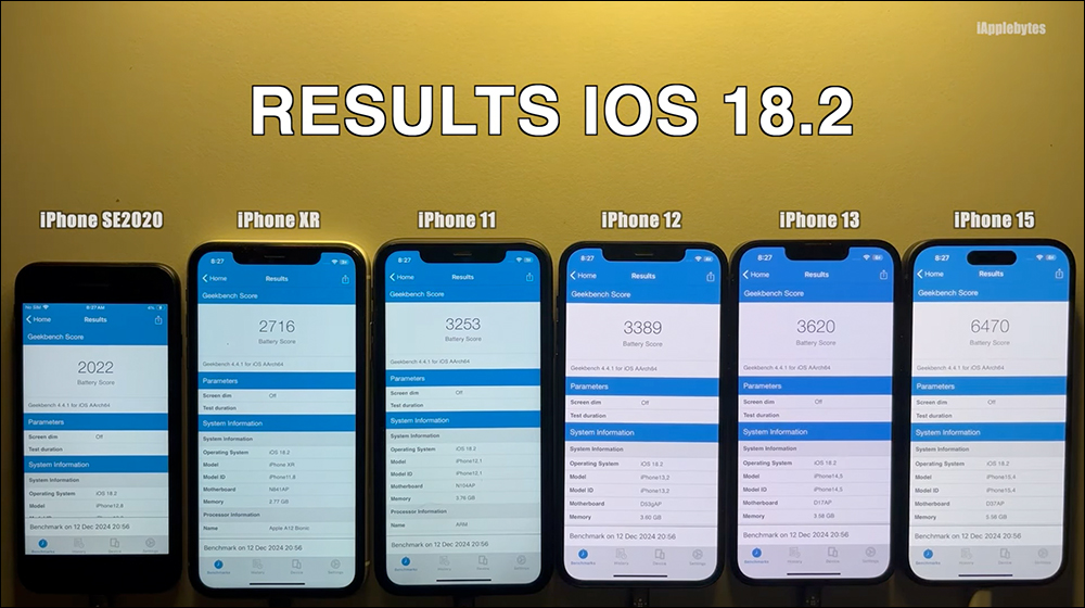 iOS 18.2 電池續航實測結果出爐，這款 iPhone 進步有感 - 電腦王阿達