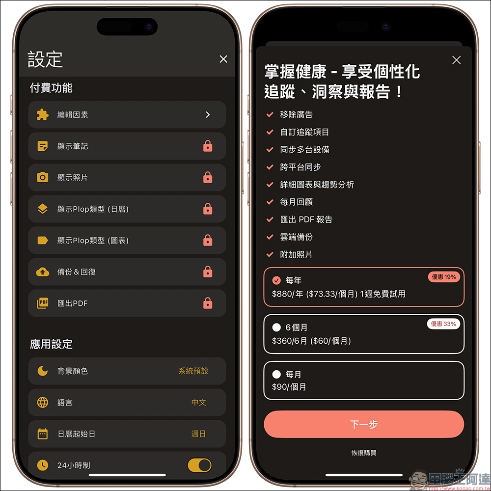 Plop 便便日記 App ：每日紀錄便便形狀、顏色、頻率等症狀，全面分析掌握腸道健康！還可上傳「黃金照」進行分析（iOS/Android） - 電腦王阿達