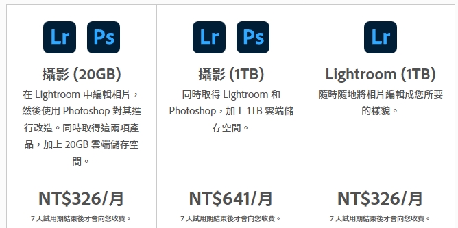 Adobe 將在 1 月 15 日取消最便宜的攝影方案 - 電腦王阿達