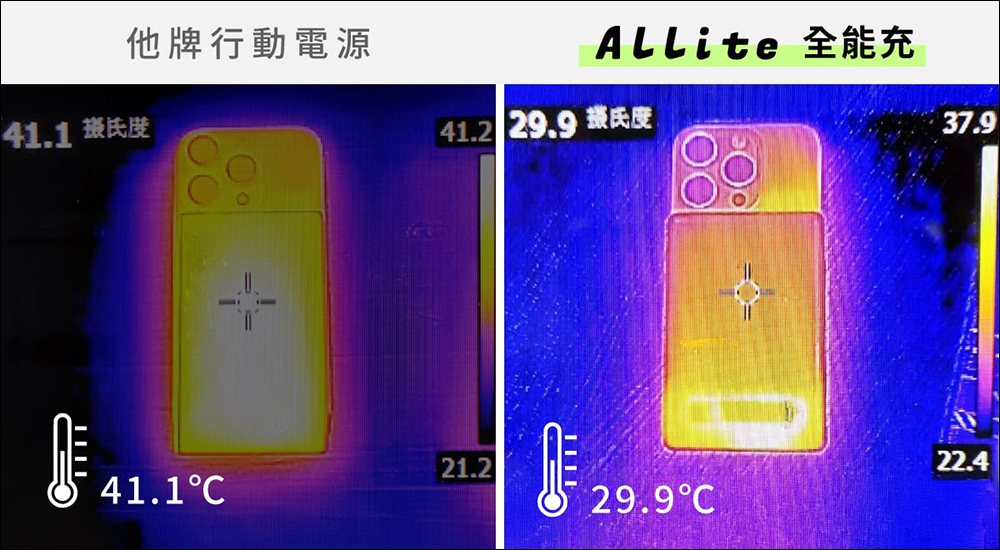 Allite WP1 全能充開箱｜輕薄磁吸 Qi2 行動電源的創新典範，科技控的生活救星，從此告別充電焦慮！ - 電腦王阿達