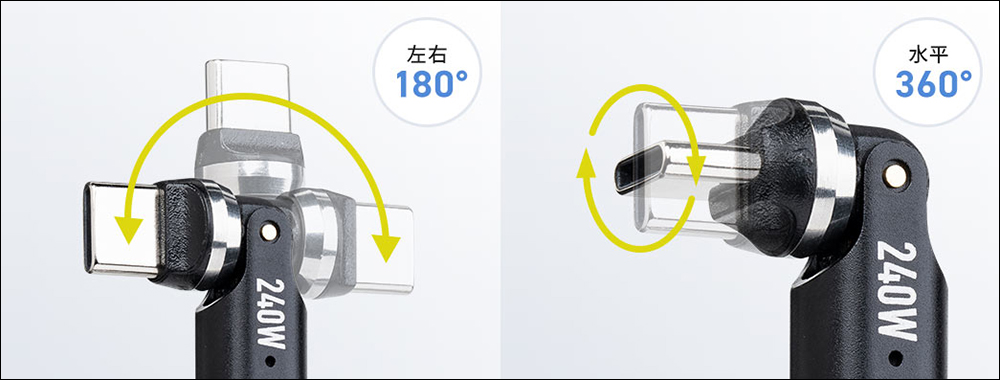 Sanwa Supply 推出 540° 旋轉的 240W PD 快充線，再也不怕充電線不耐用啦！ - 電腦王阿達