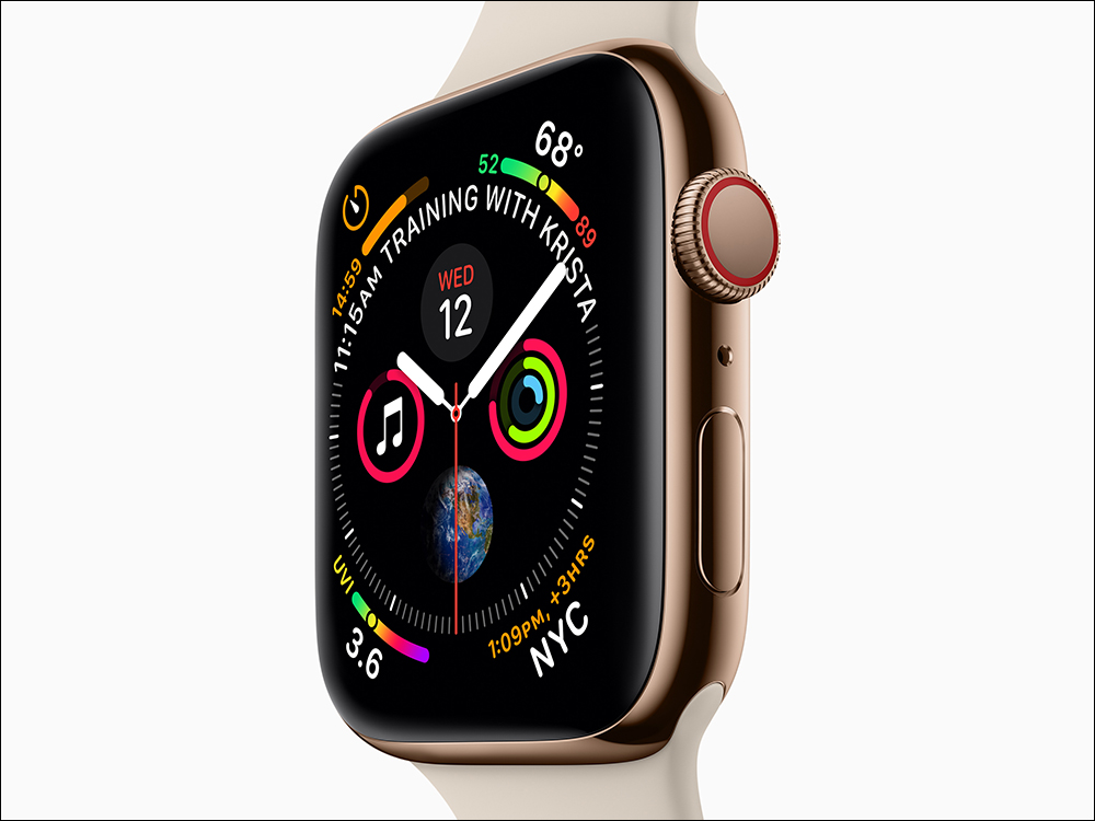 Apple Watch Series 4 與最後一款 15 吋 MacBook Pro 被列到復古的產品 - 電腦王阿達