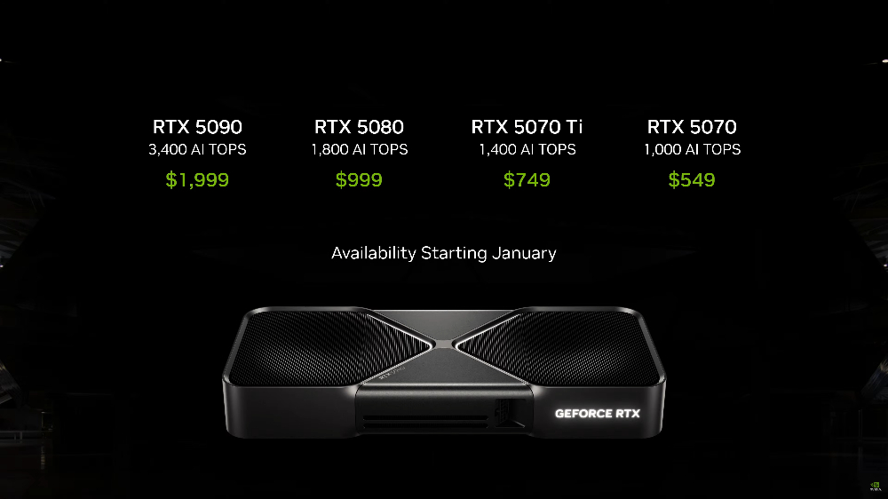 NVIDIA 推出 4 款新一代 GeForce RTX 50 系列顯卡，5090 效能提升最高達二倍，建議售價出爐 - 電腦王阿達