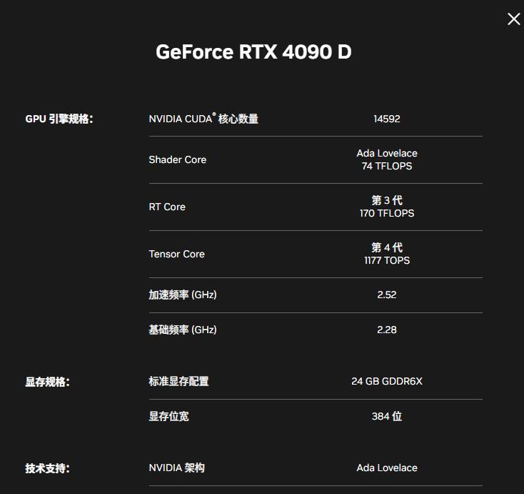 中國版 RTX 5090D 果然也來了！AI 效能大砍但遊戲不變，售價約 2250 美元 - 電腦王阿達