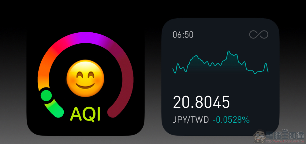 一目瞭然的免費空氣品質 Widget《Breathable》跨越 iOS / macOS / watchOS 都通用喔！（使用心得教學） - 電腦王阿達