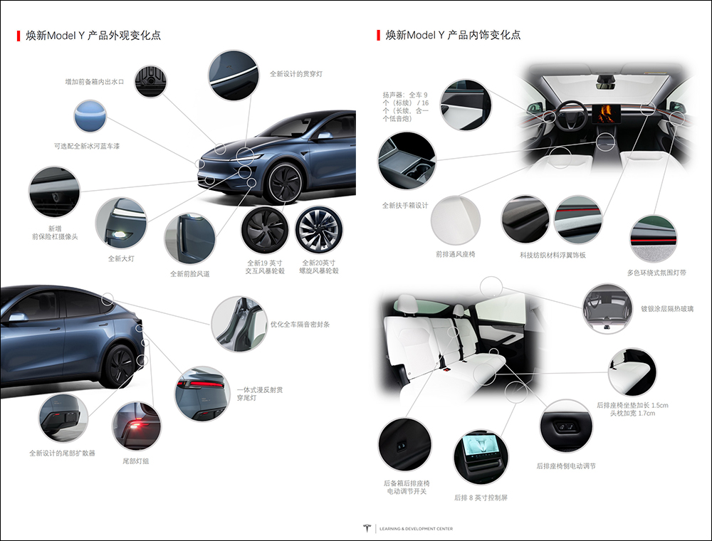 全新特斯拉 Model Y 外觀內裝變化重點一次看！台灣、日本、中國版又有哪些差異？各國價格比一比！ - 電腦王阿達