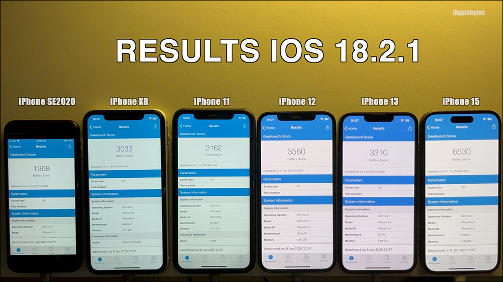 iOS 18.2.1 續航力實測結果出爐，這 3 款 iPhone 都進步了 - 電腦王阿達