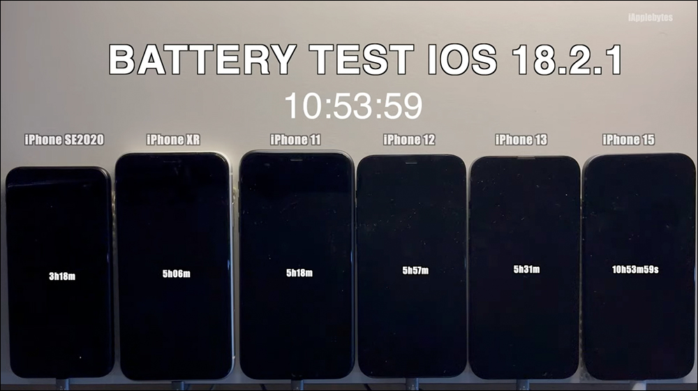 iOS 18.3 電池續航力實測，二款 iPhone 小幅下降 - 電腦王阿達