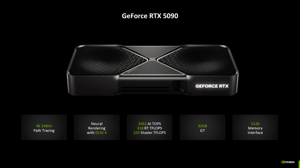 少了 DLSS 加持 RTX 50 系列效能究竟提升多少？NVIDIA 終於公佈了 - 電腦王阿達