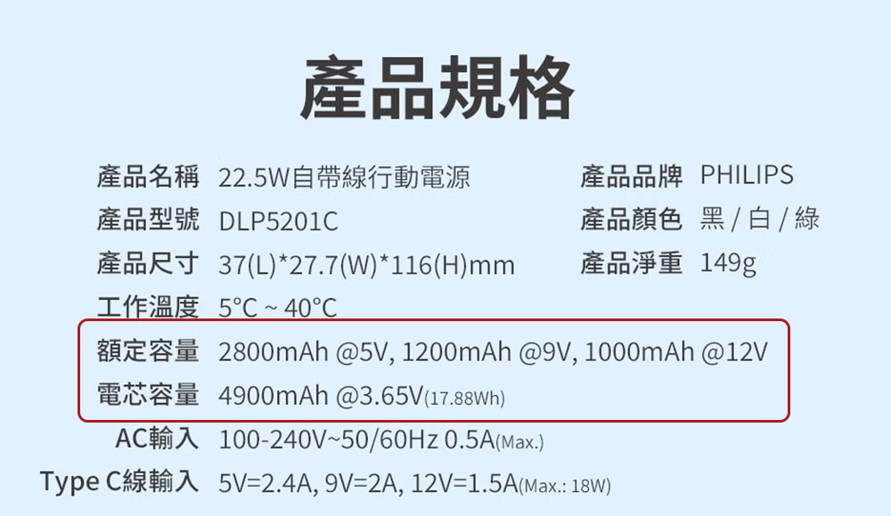 購買行動電源時，該相信廠商標榜的容量嗎？ - 電腦王阿達