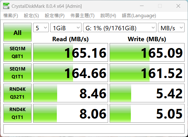 大容量、高速讀寫、可一鍵監控健康度：十銓 T-CREATE EXPERT S.M.A.R.T. MicroSDXC 2TB 記憶卡開箱 - 電腦王阿達