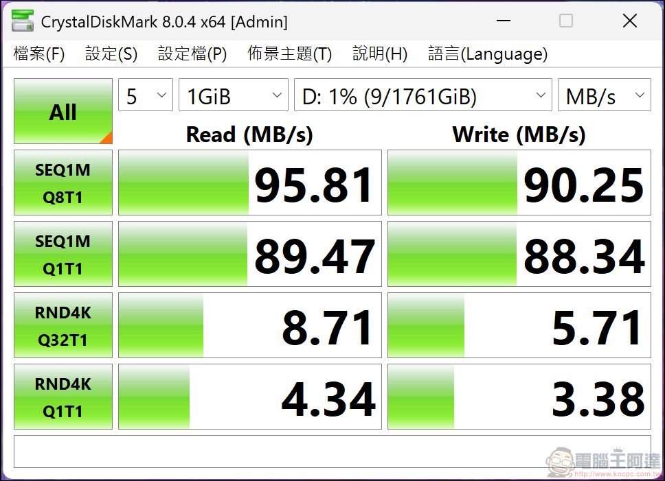 大容量、高速讀寫、可一鍵監控健康度：十銓 T-CREATE EXPERT S.M.A.R.T. MicroSDXC 2TB 記憶卡開箱 - 電腦王阿達