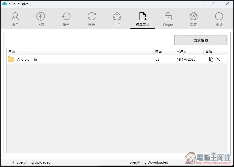 雲端空間終身版新春特賣！價格砍半，最高省破萬元台幣，10TB、2TB、500GB 都有 - 電腦王阿達