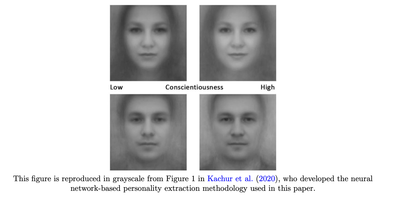 研究指 AI 能以面相預測學業工作成就，AI 版靈能對決一觸即發？ - 電腦王阿達