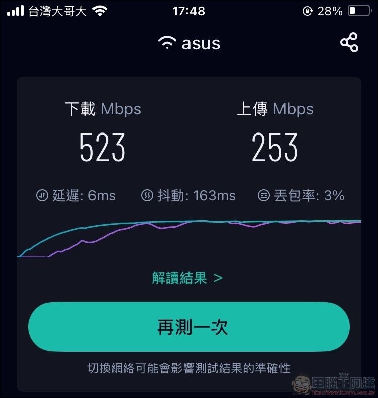 ASUS RT-BE92U 開箱 -56