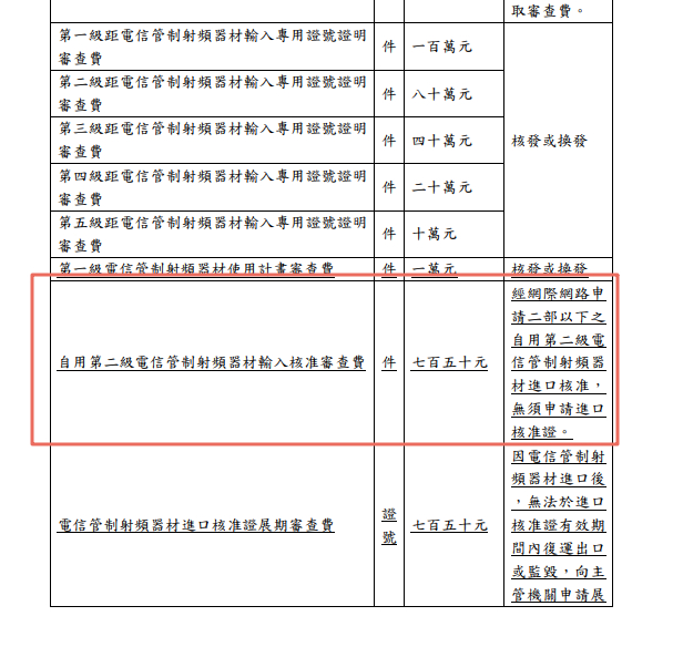 有扯！從國外購買含藍牙、WiFi 等含無線功能設備，NCC 新法規定要繳 750 元審查費 - 電腦王阿達