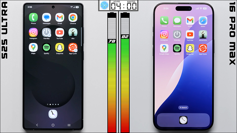 iPhone 16 Pro Max 對決三星 Galaxy S25 Ultra 電池續航 PK - 電腦王阿達