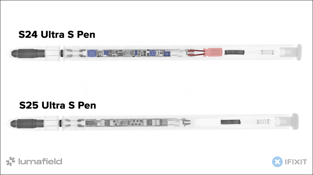 三星 Galaxy S25 Ultra 的 S Pen 即便取消藍牙，磁吸配件干擾訊號的老問題依舊存在 - 電腦王阿達