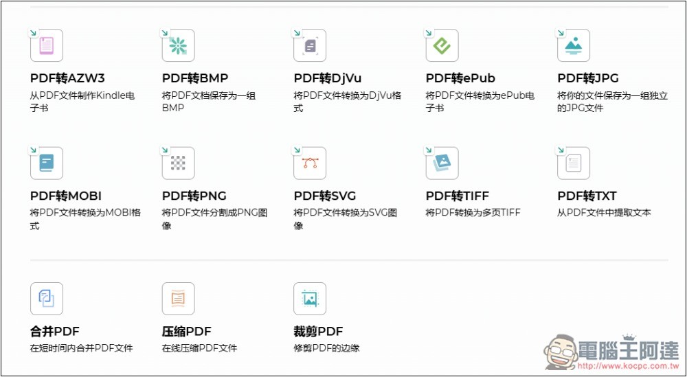 PDF Kit 支援 28 種檔案格式轉換，含電子書，還提供合併、壓縮等功能 - 電腦王阿達