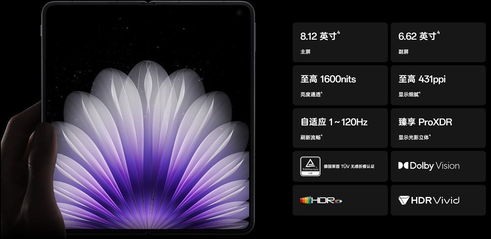 OPPO 發表全球最薄摺疊機 OPPO Find N5，搭載強大硬體規格與領先AI功能 - 電腦王阿達