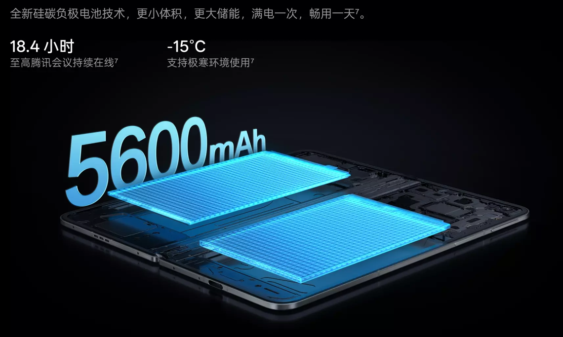 OPPO 發表全球最薄摺疊機 OPPO Find N5，搭載強大硬體規格與領先AI功能 - 電腦王阿達