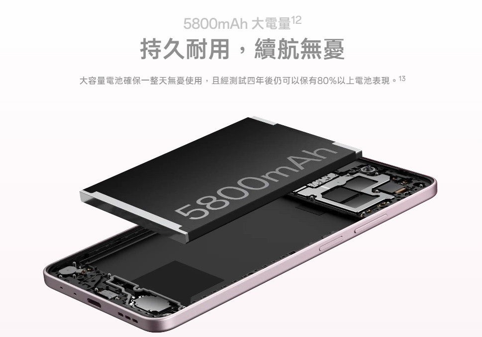 OPPO A5 Pro 5G 正式發表：萬元內中階機的AI革命與極致耐用性 - 電腦王阿達