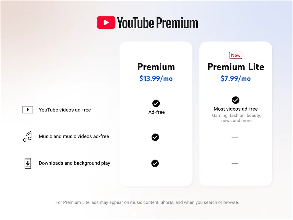 YouTube Premium Lite 更平價的訂閱方案在美國推出，每月 7.99 美元享有影片無廣告體驗 - 電腦王阿達