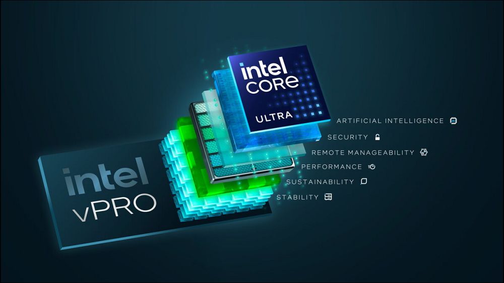 Intel 於MWC 2025推出全新商用AI PC產品陣容，引領企業運算新時代 - 電腦王阿達