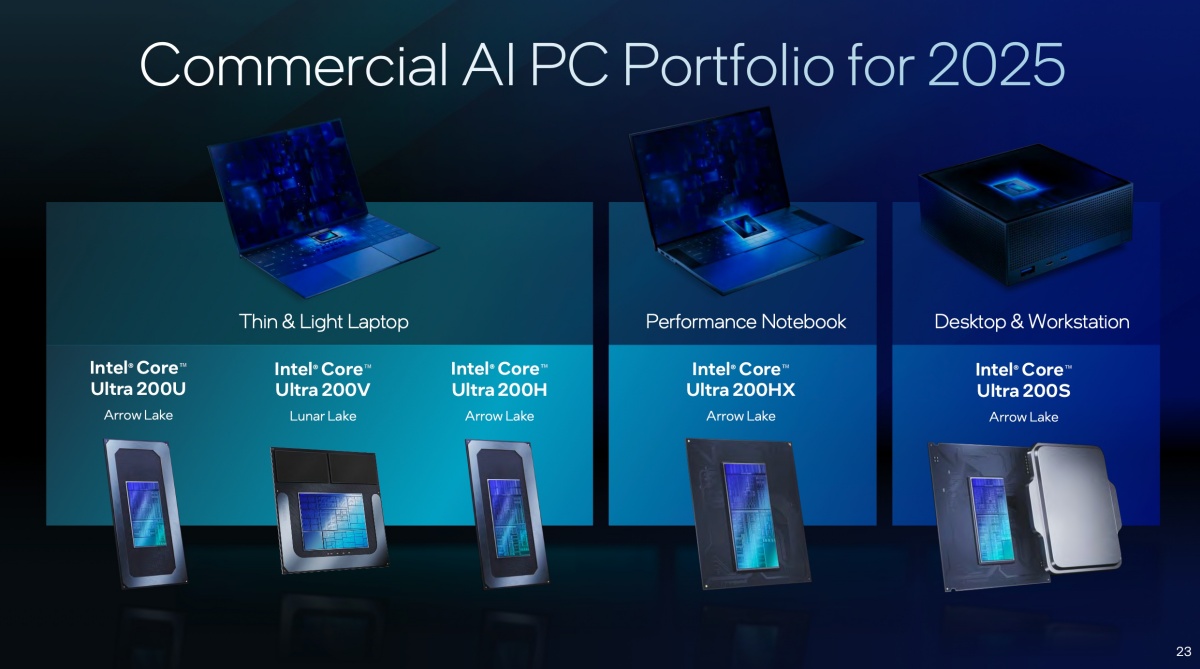 Intel 於MWC 2025推出全新商用AI PC產品陣容，引領企業運算新時代 - 電腦王阿達