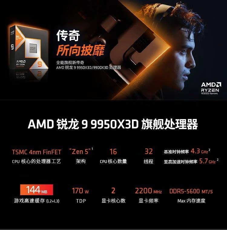 AMD 確認 Ryzen 9 9950X3D 和 9900X3D 會在 3/12 開賣 - 電腦王阿達