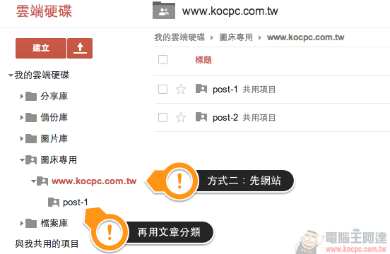[超實用] 部落客必看！用 Google Drive 當你的專用圖床，好管理、空間大！ - 電腦王阿達