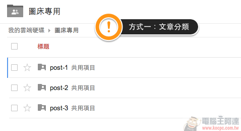 [超實用] 部落客必看！用 Google Drive 當你的專用圖床，好管理、空間大！ - 電腦王阿達