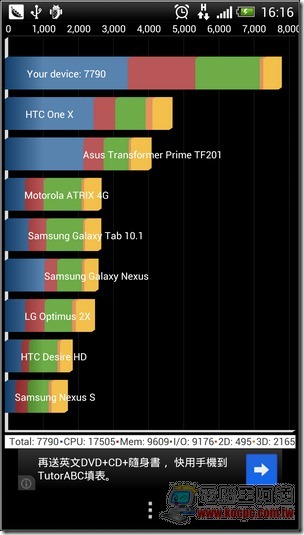 HTC軟體與測速14