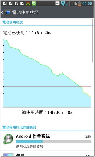 LG Optimus G軟體107