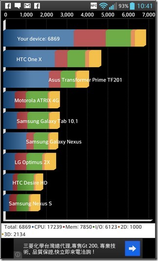 LG Optimus G軟體82