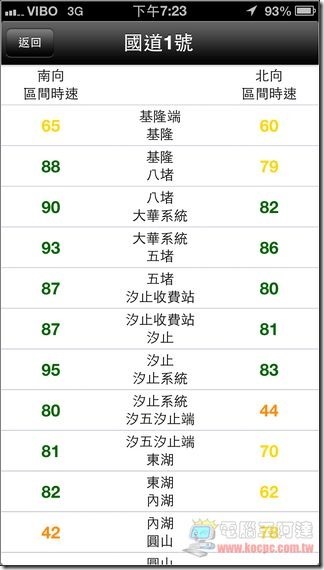 PAPAGO！雲端導航37