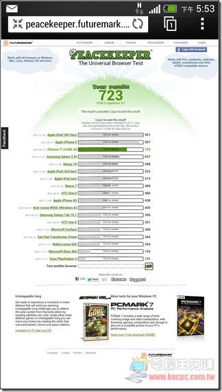 新 HTC ONE效能測試13