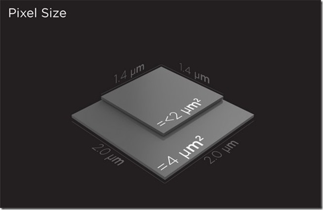 UltraPixel原理02