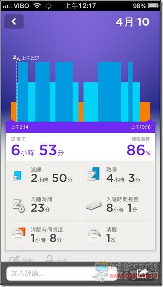 Jawbone UP智慧手環32