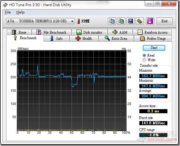 TOSHIBA SSD15