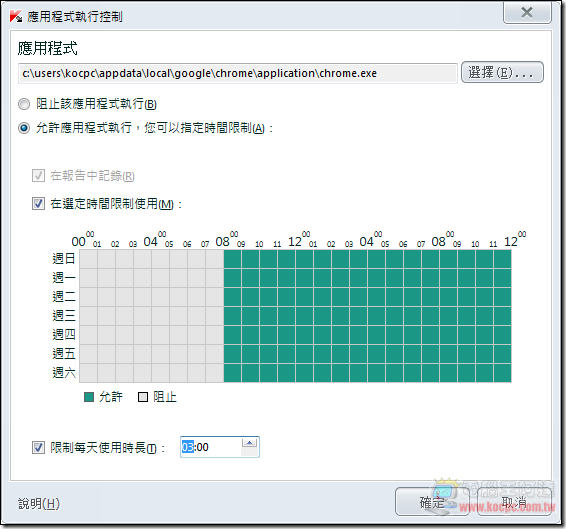 Kaspersky PURE3 14