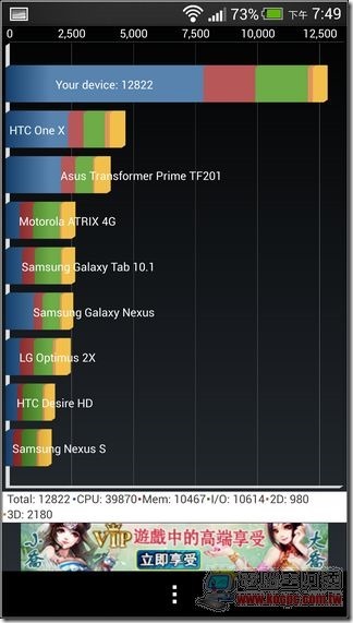 HTC Butterfly S 軟體與效能18