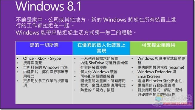 WINDOWS8.1-06