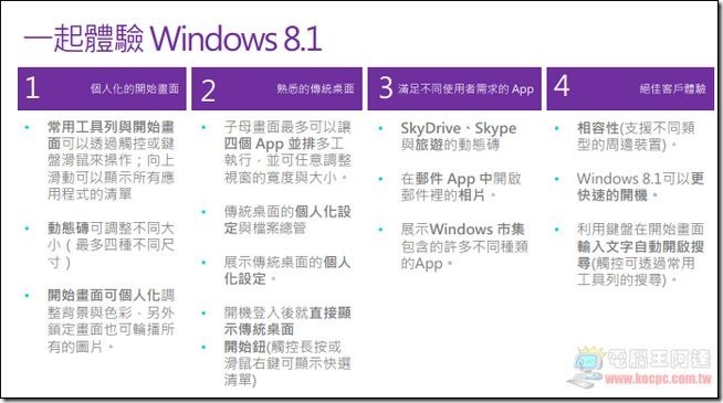 WINDOWS8.1-21