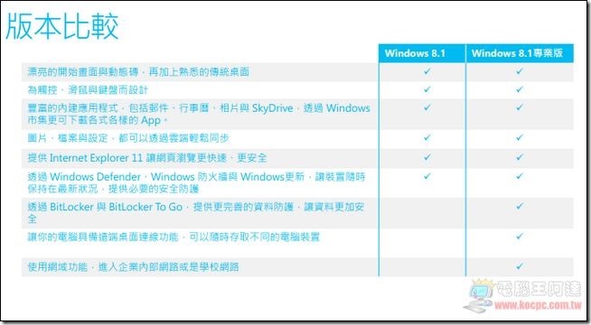 WINDOWS8.1-30