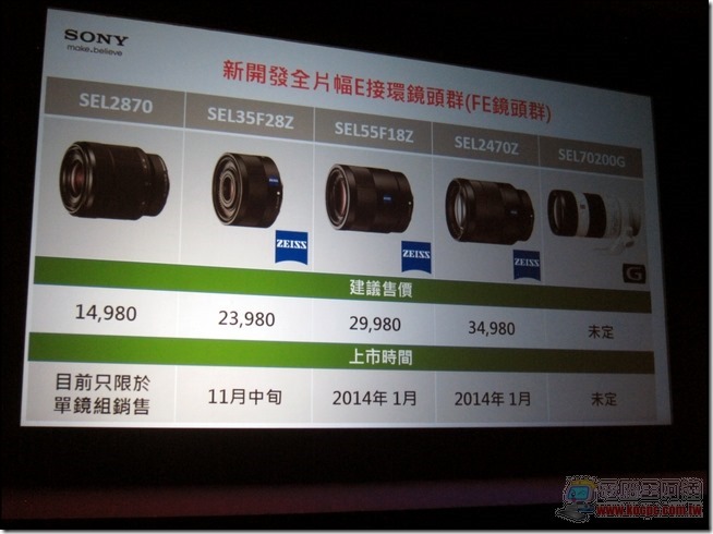 Sony α7發表會32