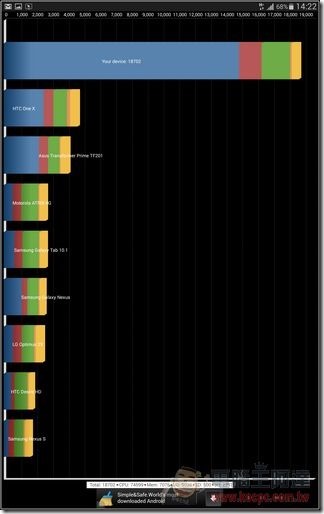 Tablet S軟體-46